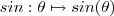 sin : \theta \mapsto sin(\theta) sin : \theta \mapsto sin(\theta)