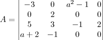 A=
\begin{vmatrix}
-3 & 0 & {a}^{2}-1 & 0\\ 
0 & 2 & 0 & 0 \\
5 & 3 & -1 & 2\\
a+2 & -1 & 0 & 0\\ 
\end{vmatrix}