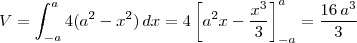 \\
V= \int_{-a}^{a}4(a^2-x^2)\,dx=4\left[ a^2x-\frac{x^3}{3}\right]_{-a}^{a} = \frac{16 \, a^3}{3}