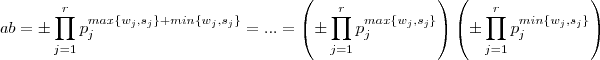 ab = \pm \prod_{j=1}^r p_j^{max\{w_j ,s_j \} + min\{w_j ,s_j \}} = ... = \left(\pm \prod_{j=1}^r p_j^{max\{w_j ,s_j \}} \right) \left(\pm \prod_{j=1}^r p_j^{min\{w_j ,s_j \}} \right) ab = \pm \prod_{j=1}^r p_j^{max\{w_j ,s_j \} + min\{w_j ,s_j \}} = ... = \left(\pm \prod_{j=1}^r p_j^{max\{w_j ,s_j \}} \right) \left(\pm \prod_{j=1}^r p_j^{min\{w_j ,s_j \}} \right)