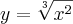 y=\sqrt[3]{x^2}