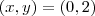(x, y) = (0, 2)