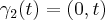 \gamma_2(t)=(0,t) \gamma_2(t)=(0,t)