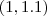 (1, 1.1) (1, 1.1)
