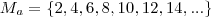 M_a=\left \{ 2,4,6,8,10,12,14,... \right \}