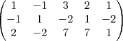 \begin{pmatrix}
   1 & -1 & 3 & 2 & 1 \\ 
   -1 & 1 & -2 & 1 & -2 \\
   2 & -2 & 7 & 7 & 1 \\ 
 
   
\end{pmatrix}