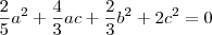 \frac{2}{5}a^2 + \frac{4}{3}ac + \frac{2}{3}b^2 + 2c^2 = 0 \frac{2}{5}a^2 + \frac{4}{3}ac + \frac{2}{3}b^2 + 2c^2 = 0