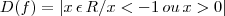 D(f)=  \left| x\, \epsilon\, R / x< -1\, ou\, x>0\right|