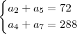 \begin{cases}a_2+a_5=72\\a_4+a_7=288\end{cases} \begin{cases}a_2+a_5=72\\a_4+a_7=288\end{cases}