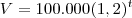 V=100.000(1,2)^t