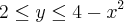 2\leq y \leq 4-{x}^{2}