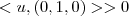 <u,(0,1,0) >  > 0