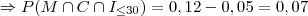 \Rightarrow P(M \cap C \cap I_{\leq 30}) = 0,12-0,05 = 0,07