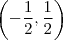 \left (-\frac{1}{2}, \frac{1}{2} \right ) \left (-\frac{1}{2}, \frac{1}{2} \right )
