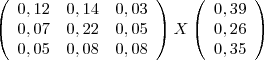 \left(
  \begin{array}{ccc}
    0,12  & 0,14 & 0,03 \\
    0,07  & 0,22 & 0,05 \\
    0,05  & 0,08 & 0,08 \\
  \end{array}
\right)X
\left(
  \begin{array}{c}
    0,39 \\
    0,26 \\
    0,35 \\
  \end{array}
\right)