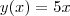 y(x) = 5x y(x) = 5x