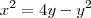 x^2=4y-y^2