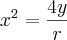 {x}^{2}=\frac{4y}{r} {x}^{2}=\frac{4y}{r}