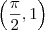 \left( \frac{\pi}{2},1\right) \left( \frac{\pi}{2},1\right)