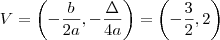 V = \left( - \frac{b}{2a}, - \frac{\Delta}{4a} \right) = \left(- \frac{3}{2},2 \right)