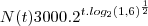N(t)3000.2^{t.log_2(1,6)^{\frac{1}{2}}}