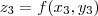 z_{3}=f(x_{3},y_{3})