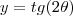 y=tg(2\theta) y=tg(2\theta)