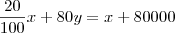 \frac{20}{100}x+80y=x+80000