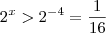 2^x > 2^{-4} = \frac{1}{16} 2^x > 2^{-4} = \frac{1}{16}