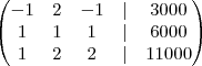 \begin{pmatrix}
- 1 & 2 & - 1 & | & 3000 \\
1 & 1 & 1 & | & 6000 \\
1 & 2 & 2 & | & 11000
\end{pmatrix} \begin{pmatrix}
- 1 & 2 & - 1 & | & 3000 \\
1 & 1 & 1 & | & 6000 \\
1 & 2 & 2 & | & 11000
\end{pmatrix}