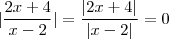 |\frac{2x+4}{x-2}|= \frac{|2x+4|}{|x-2|} =  0