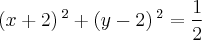 \left(x +2 \right){}^{2}+\left(y-2 \right){}^{2}=\frac{1}{2} \left(x +2 \right){}^{2}+\left(y-2 \right){}^{2}=\frac{1}{2}