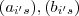 (a_{i's}) , (b_{i's}) (a_{i's}) , (b_{i's})
