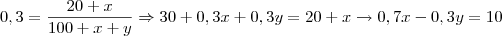 0,3=\frac{20+x}{100+x+y} \Rightarrow 30+0,3x+0,3y=20+x \rightarrow 0,7x-0,3y=10