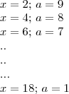 \\x=2;\,a=9\\x=4;\,a=8\\x=6;\,a=7\\..\\..\\...\\x=18;\,a=1