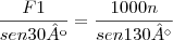 \frac{F1}{sen30º}=\frac{1000n}{sen130°}