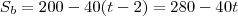 S_b = 200 -40(t-2) = 280 -40t S_b = 200 -40(t-2) = 280 -40t