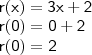 \\ \mathsf{r(x) = 3x + 2} \\ \mathsf{r(0) = 0 + 2} \\ \mathsf{r(0) = 2}