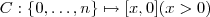 C : \{0,\hdots ,n\} \mapsto [x,0]  (x>0)