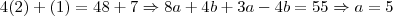 4(2)+(1) = 48+7\Rightarrow 8a+4b+3a-4b=55\Rightarrow a=5 4(2)+(1) = 48+7\Rightarrow 8a+4b+3a-4b=55\Rightarrow a=5