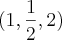 (1,\frac{1}{2},2) (1,\frac{1}{2},2)