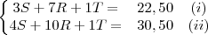 \left\{\begin{matrix}
3S + 7R + 1T= &22,50 &(i)\\
4S + 10R + 1T= &30,50 &(ii)
\end{matrix}\right. \left\{\begin{matrix}
3S + 7R + 1T= &22,50 &(i)\\
4S + 10R + 1T= &30,50 &(ii)
\end{matrix}\right.