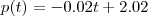 p(t) = -0.02t + 2.02