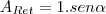 A_{Ret}=1.sen\alpha A_{Ret}=1.sen\alpha