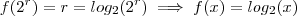 f(2^r) = r = log_2(2^r) \implies f(x) = log_2(x) f(2^r) = r = log_2(2^r) \implies f(x) = log_2(x)
