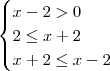 \begin{cases}
x - 2 > 0 \\
2 \leq x + 2 \\
x + 2 \leq x - 2
\end{cases}