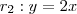 r_2 : y = 2 x