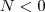 N < 0 N < 0