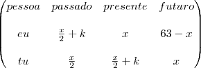 \begin{pmatrix}
   pessoa & passado & presente & futuro \\ 
   & & & \\
   eu & \frac{x}{2} + k & x & 63-x \\
   & & & \\
   tu & \frac{x}{2} & \frac{x}{2}+k & x
\end{pmatrix}