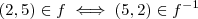 (2, 5) \in f \iff (5, 2) \in f^{-1}
